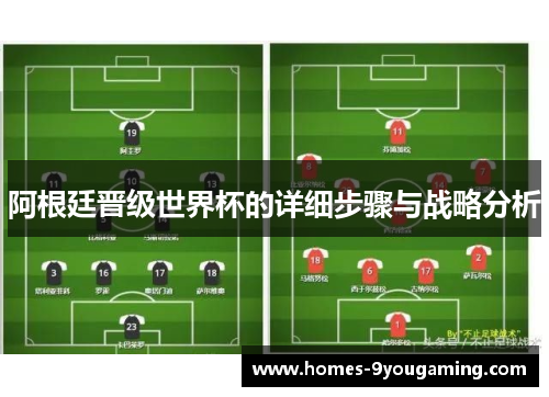 阿根廷晋级世界杯的详细步骤与战略分析