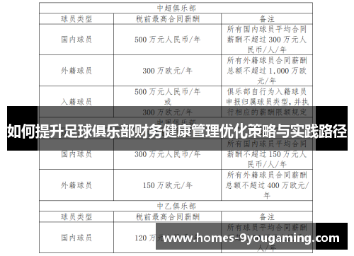 如何提升足球俱乐部财务健康管理优化策略与实践路径